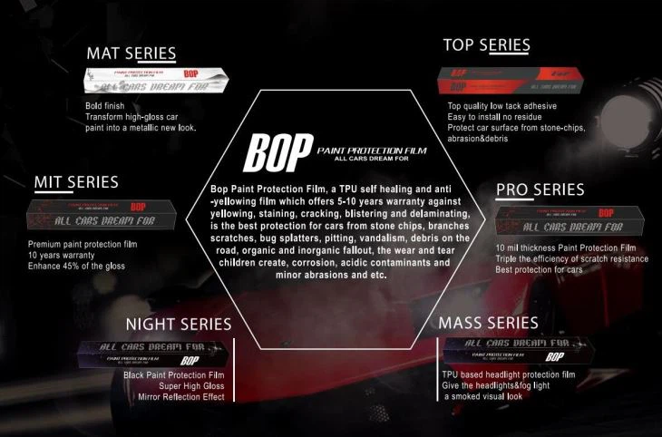 Gloss Black Paint Protection Film